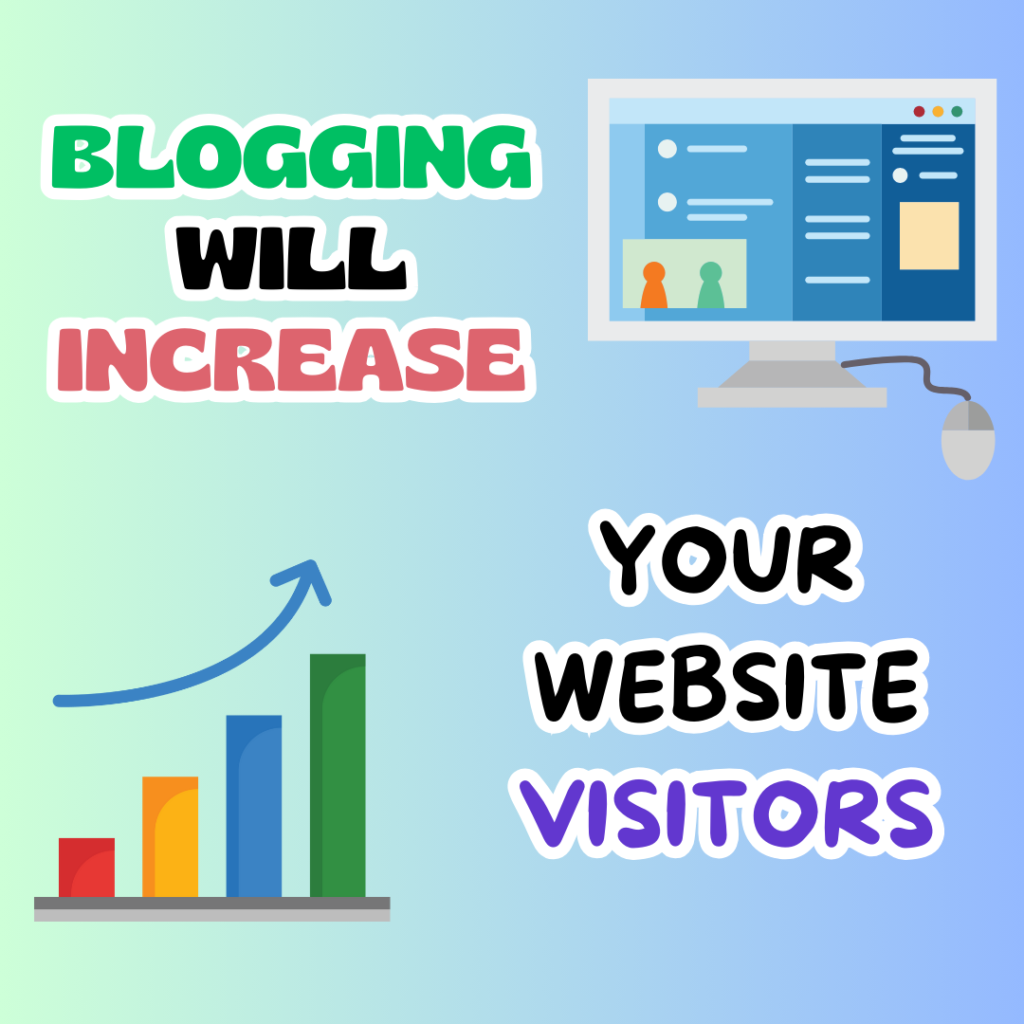 Blogging Will Increase Your Website Visitors