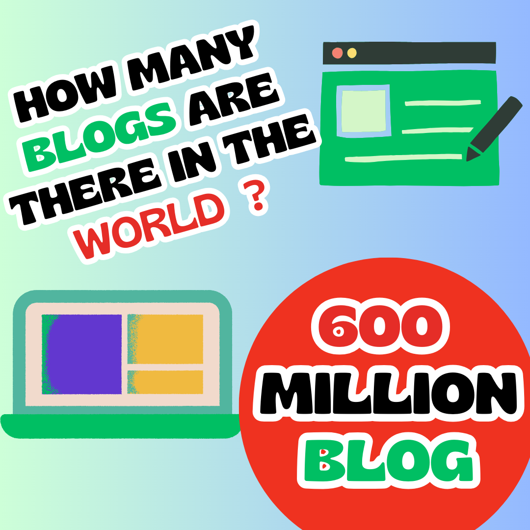 how many blogs are there