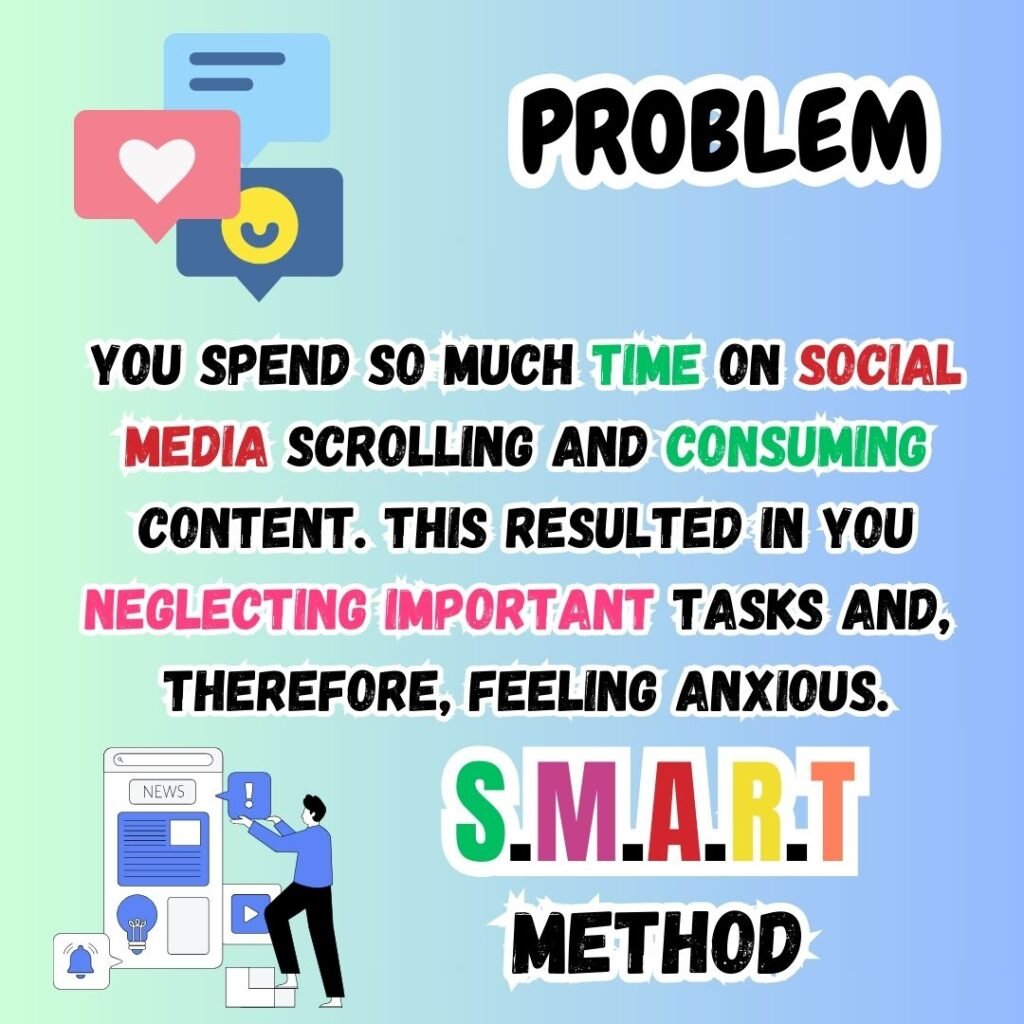 Example of SMART Goals Setting. Social Media addition problem. SMART goals for solving the issue. 