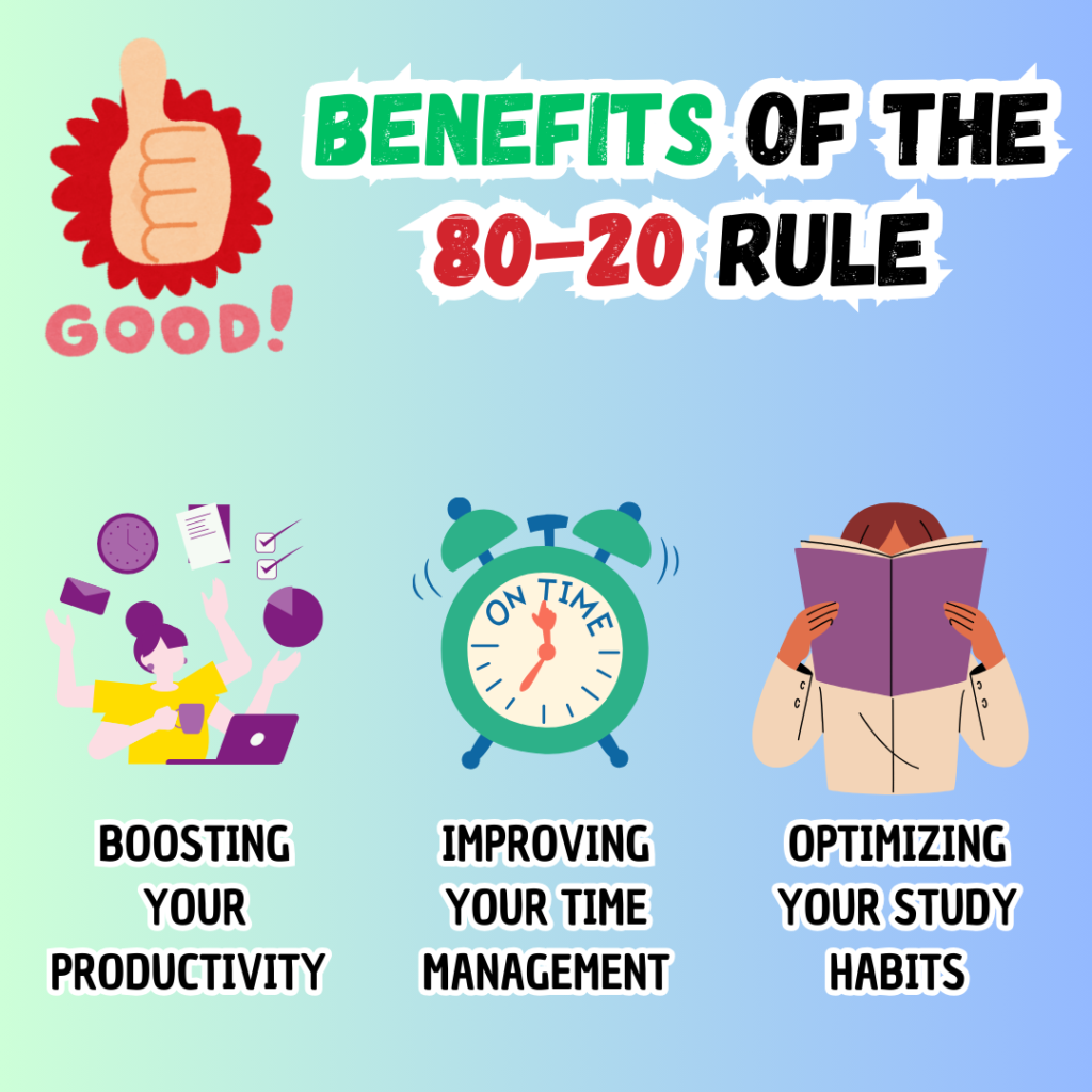 Benefits of the 80-20 Rule