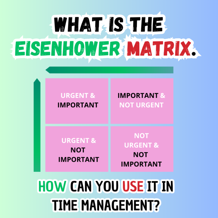 What Is The Eisenhower Matrix. How Can You Use it In Time Management?