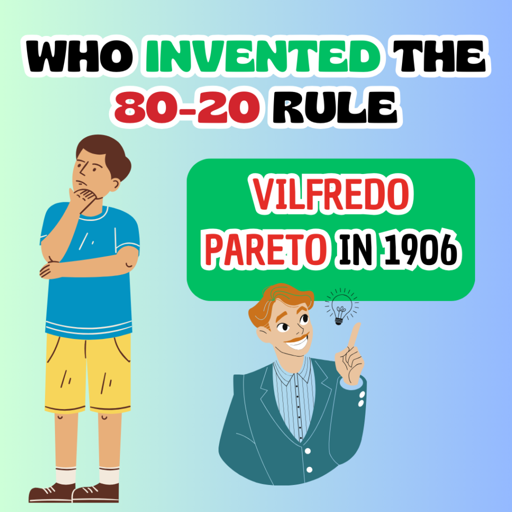 Who invented the 80-20 rule?